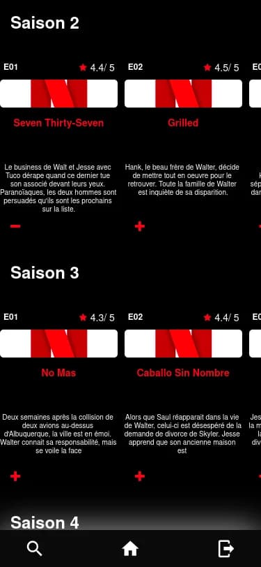 My Netflix 4